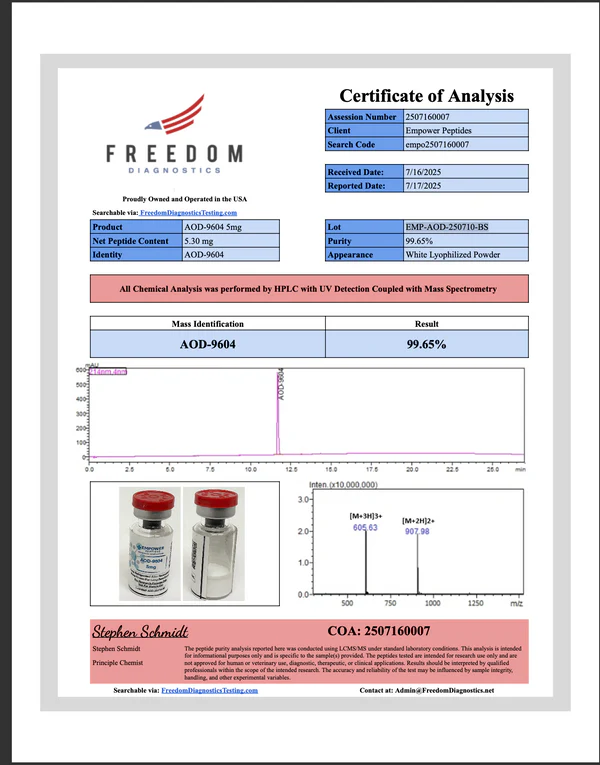 AOD9604 4 AOD9604 - Image 4