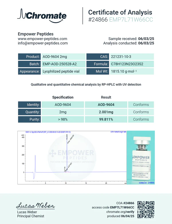 AOD9604 6 AOD9604 - Image 6